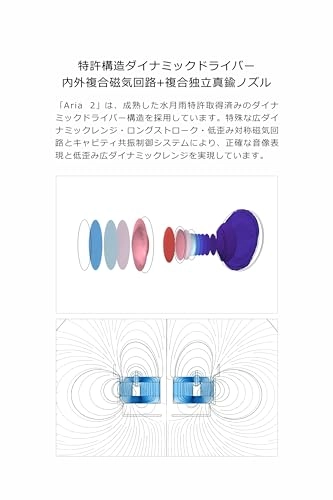 Aria 2 Wired Earphone