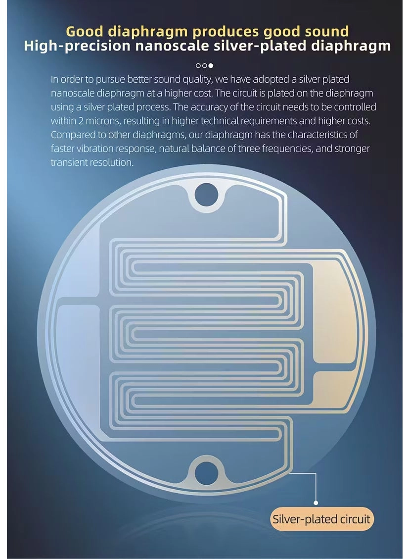 HBB PR2 Wired Earbud