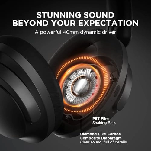 SonoFlow Wireless Headphone