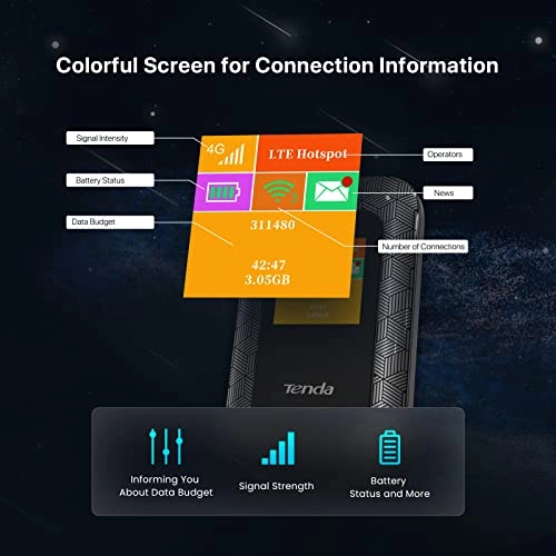 4G185 - 3G/4G 150Mbps