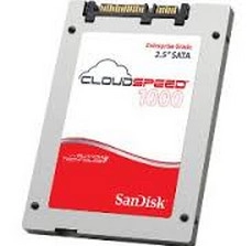 SSD PLUS - 480GB 2.5-inch