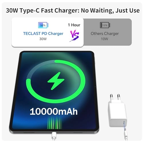 Artpad Pro - 256GB 12.7"