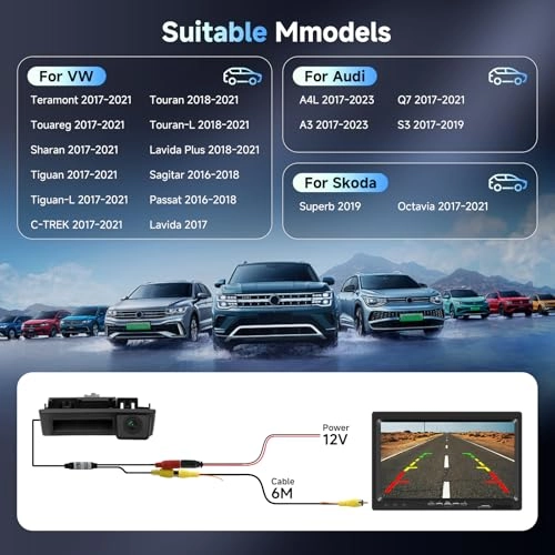 Rear View Camera - IR Night Vision 720P