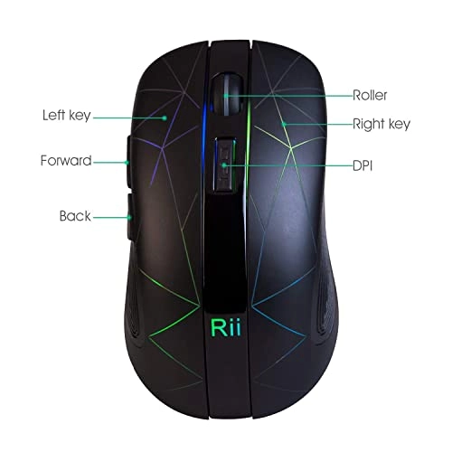 RM200 Wireless Mouse - Wireless