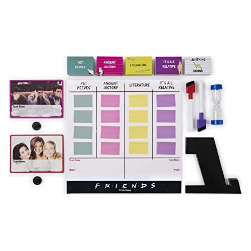 The One with The Apartment Bet Party Game - 1 piece(s) 4 years and up Dutch, English