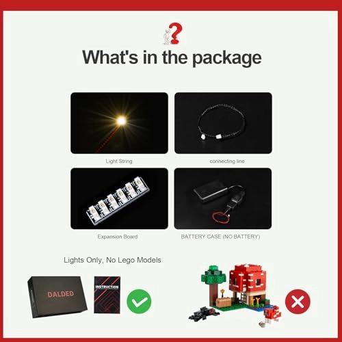 Light Kit for Lego The Mushroom House (21179) - LED USB Powered