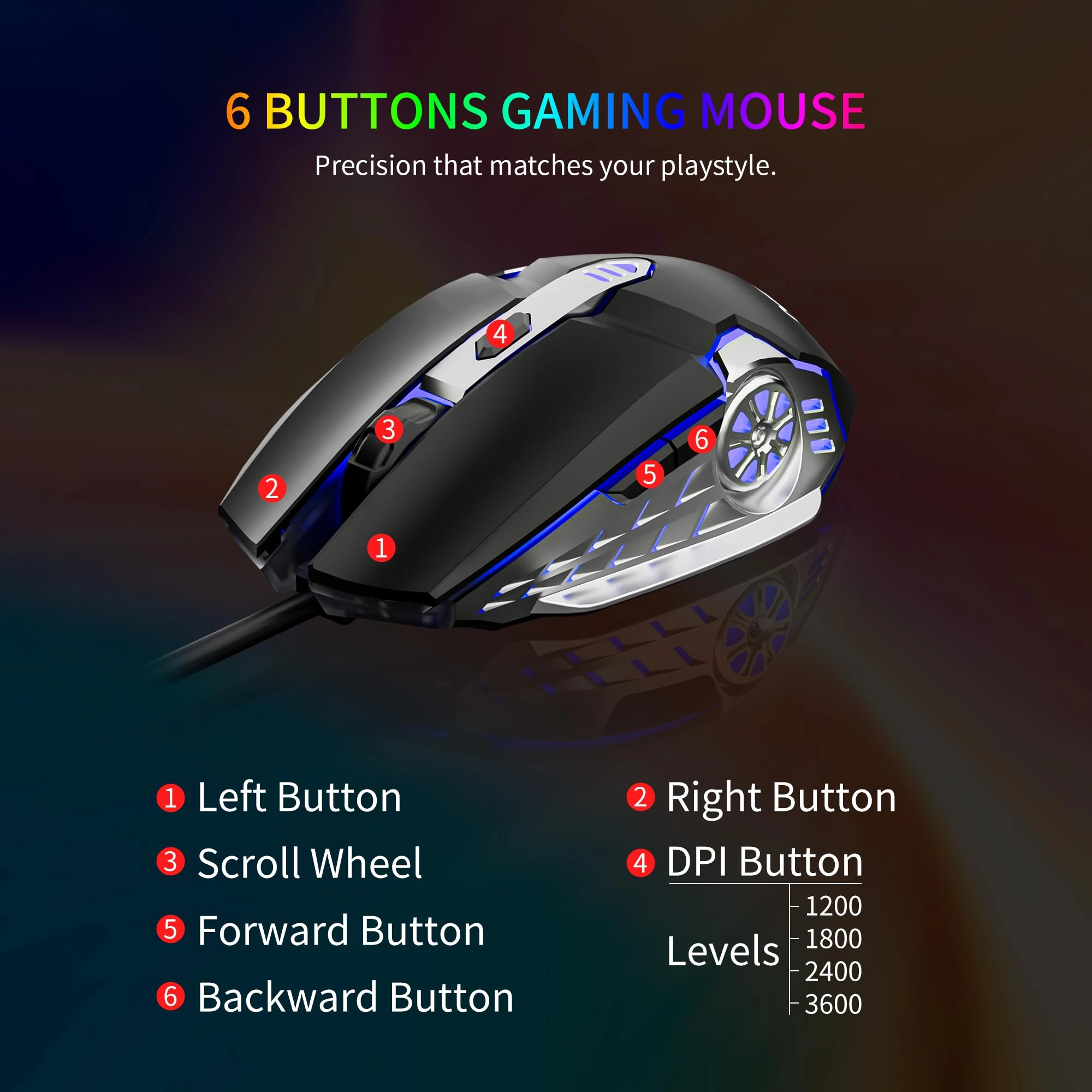 GM104 - QWERTY USB-A