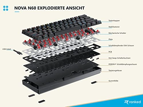 Nova 60% - DE Wired