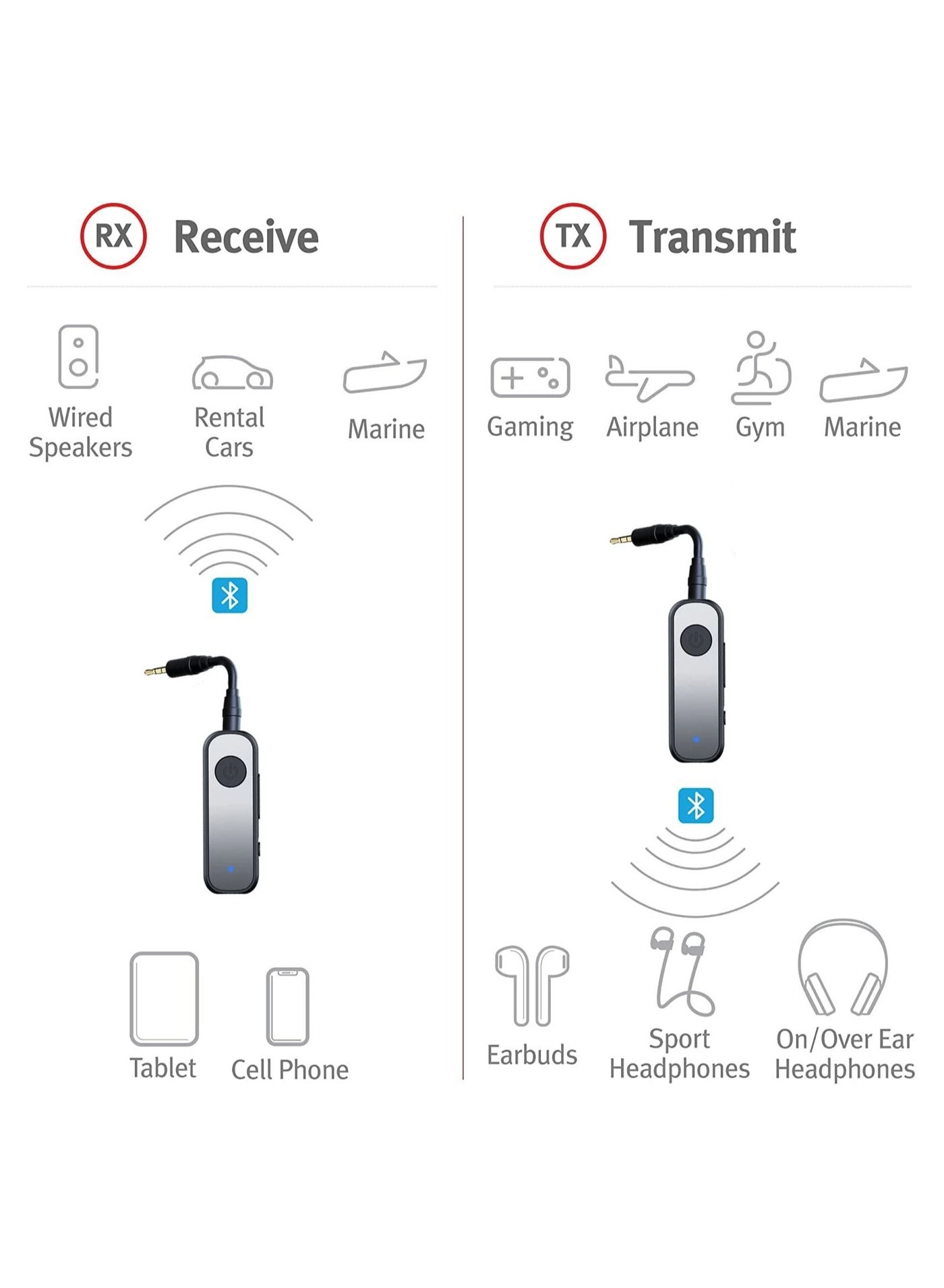 Bluetooth Adapter - 5.0 3.5mm Jack Aux built-in li-ion rechargeable 140mAh battery