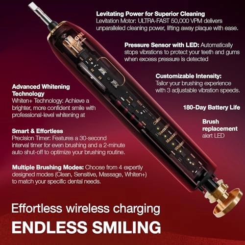 IntelliBrush - 50,000 VPM 8 Brush Heads Pressure Sensor