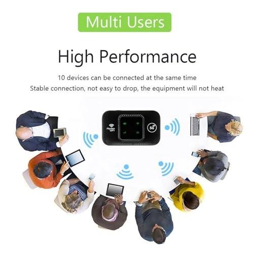 Luocufs3d60ryku - 300Mbps