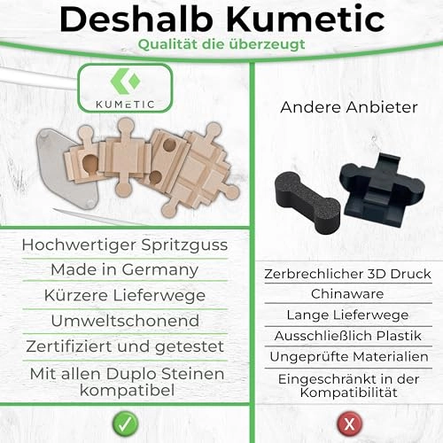 adapter stone - 50% wood, 50% plastic 10-piece