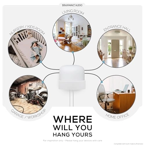 GNSTWFI2200-W01 - 1 Compatible with Google Nest WiFi Router & Google Nest WiFi Point