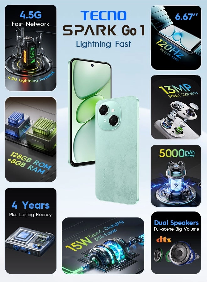 SPARK Go 1 KL4 - 3GB 64GB