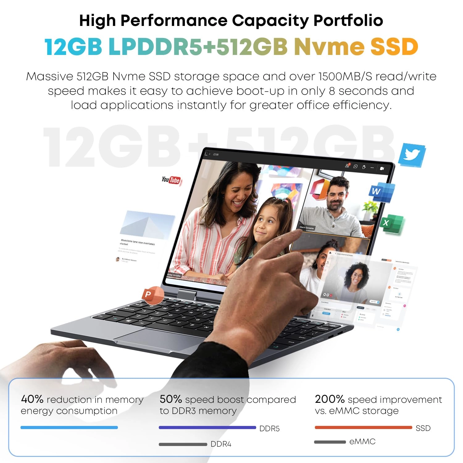 MiniBook X - 10.51'' N150 16GB DDR5 512GB SSD