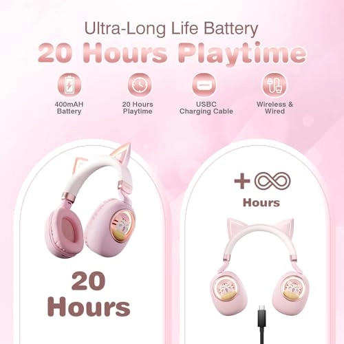 Cat Ear Kids Bluetooth Headphones Wireless Headphone
