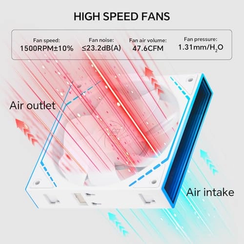 TL-M12QRW - 3 fan(s) 120mm