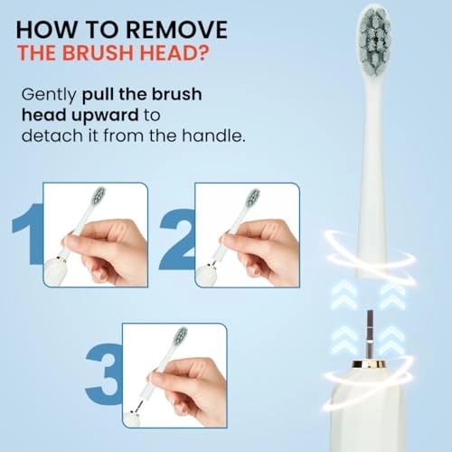 Electro i9 - 6 Modes 5 Brush Heads IPX7 Waterproof