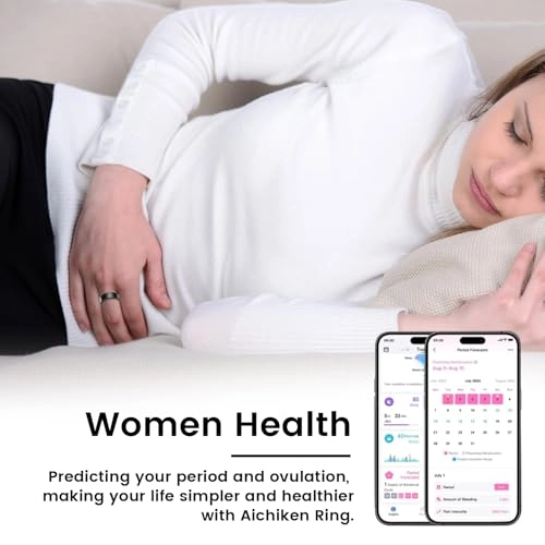 Smart Ring - Heart Rate Blood Oxygen