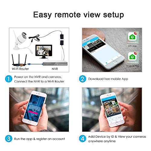 4CH DVR + Bullet Camera - 8pcs 1080P/2.0MP