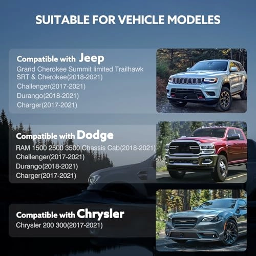 Uconnect Touch Screen - 8.4 inch