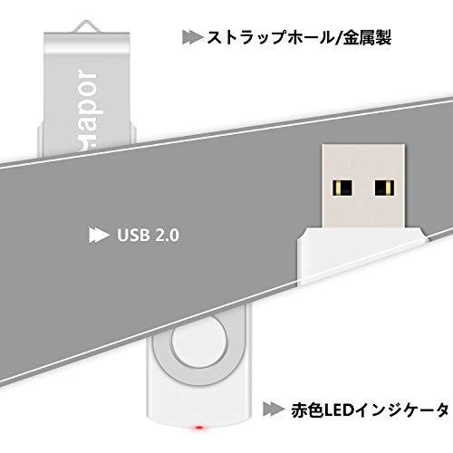 USB Flash Drive - 32GB Bundle