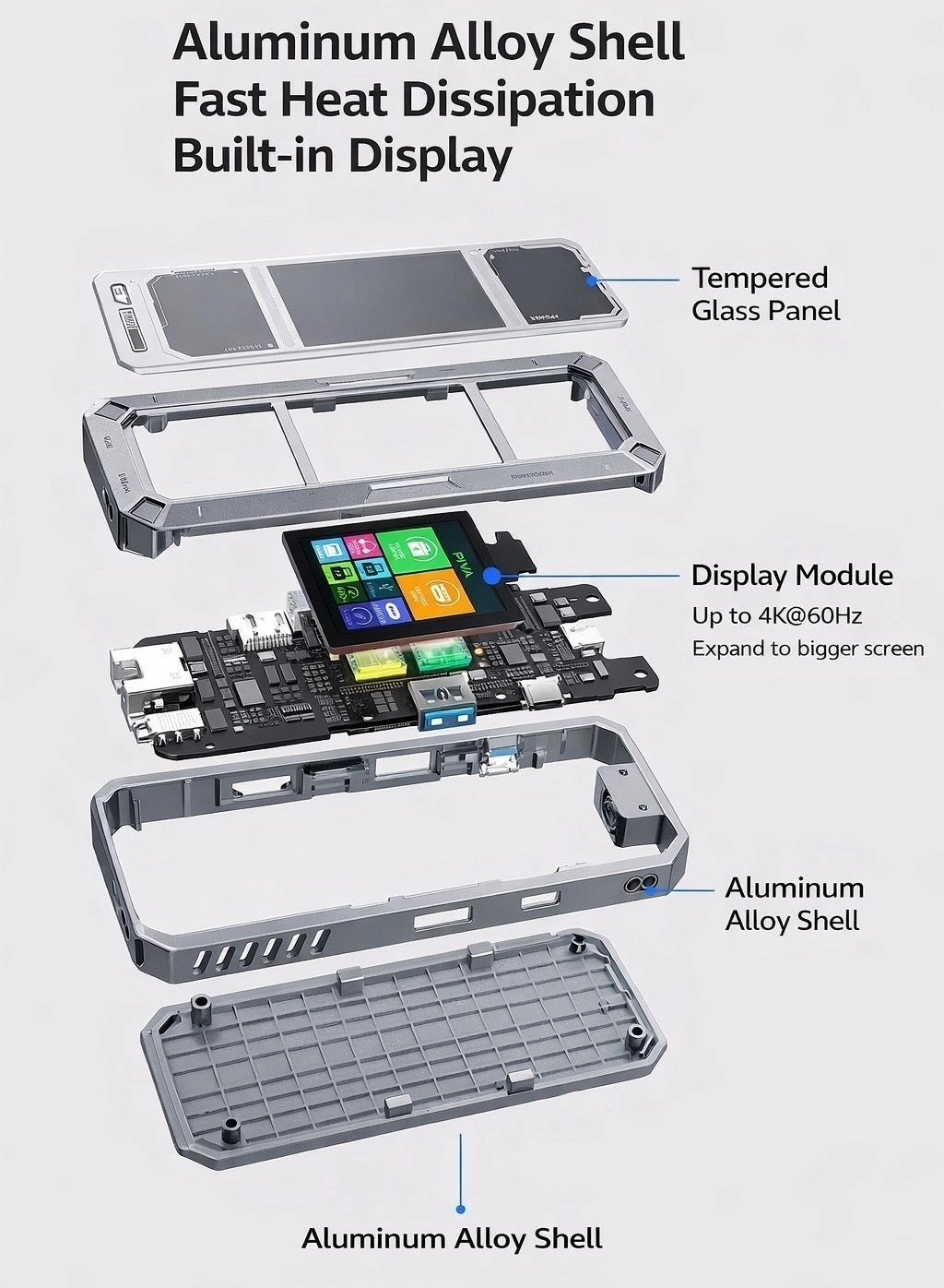 G71 - USB-C RedMagic, iPad, iPhone, Samsung & Laptops and PC