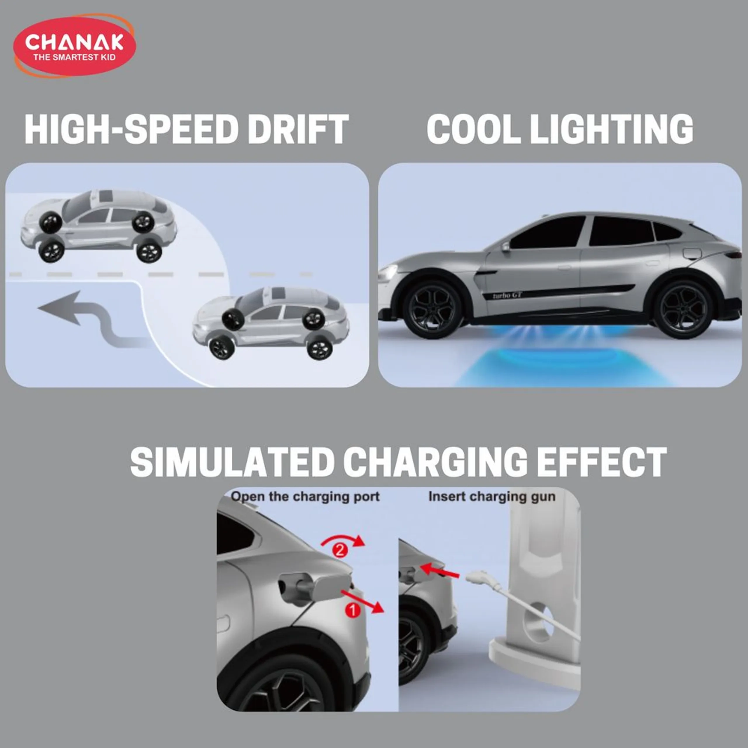 High-Speed RC Coupe SUV Car - 2.4Ghz LED headlights