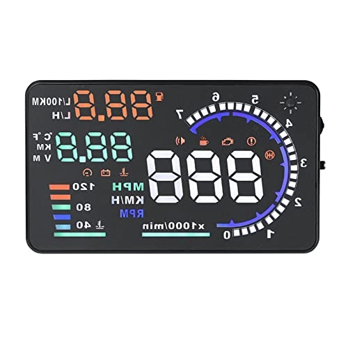 A8 - 5.5 Inches LCD