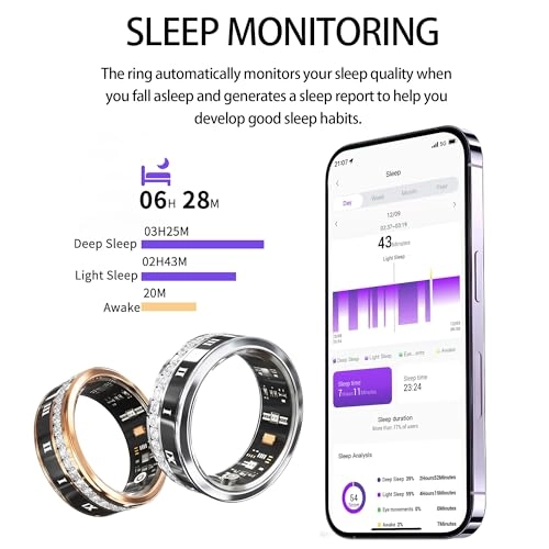 Smart Ring - Ultra Thin Heart Rate Monitor