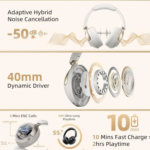 H3 PRO Wireless Headphone