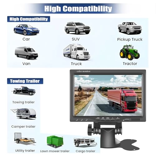 Rear View Camera - Night vision Wired 1080P