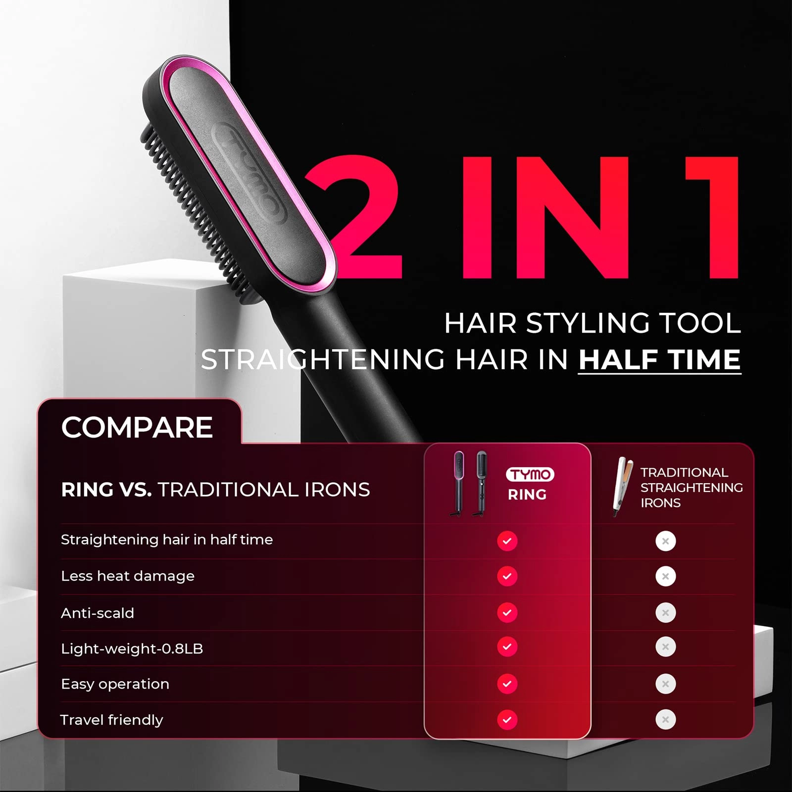 Ring Hair Straightener Brush
