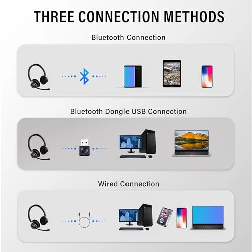 Bluetooth Headset Wireless Headset