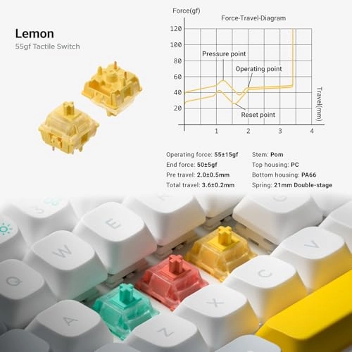 Halo65 V2 - Wired/Wireless