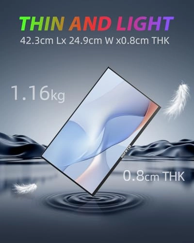 B185-SZF00L1 - 18.5 Inches 1920x1080