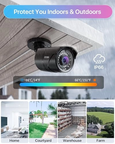 Home Security Camera System - 8CH
