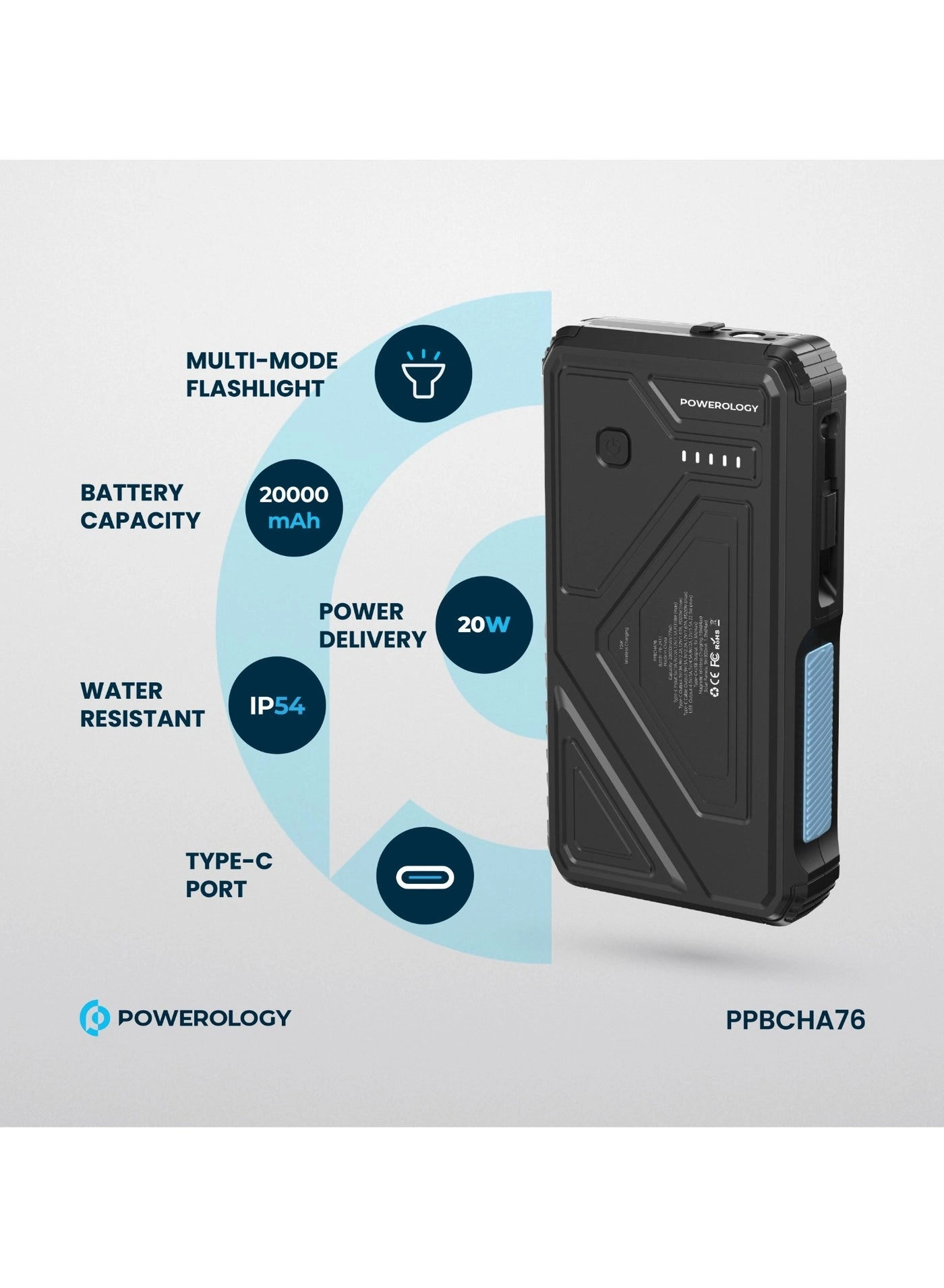 PPBCHA76 - 20000mAh 22.5W
