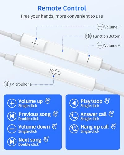 A3 Wired Headphone Pack