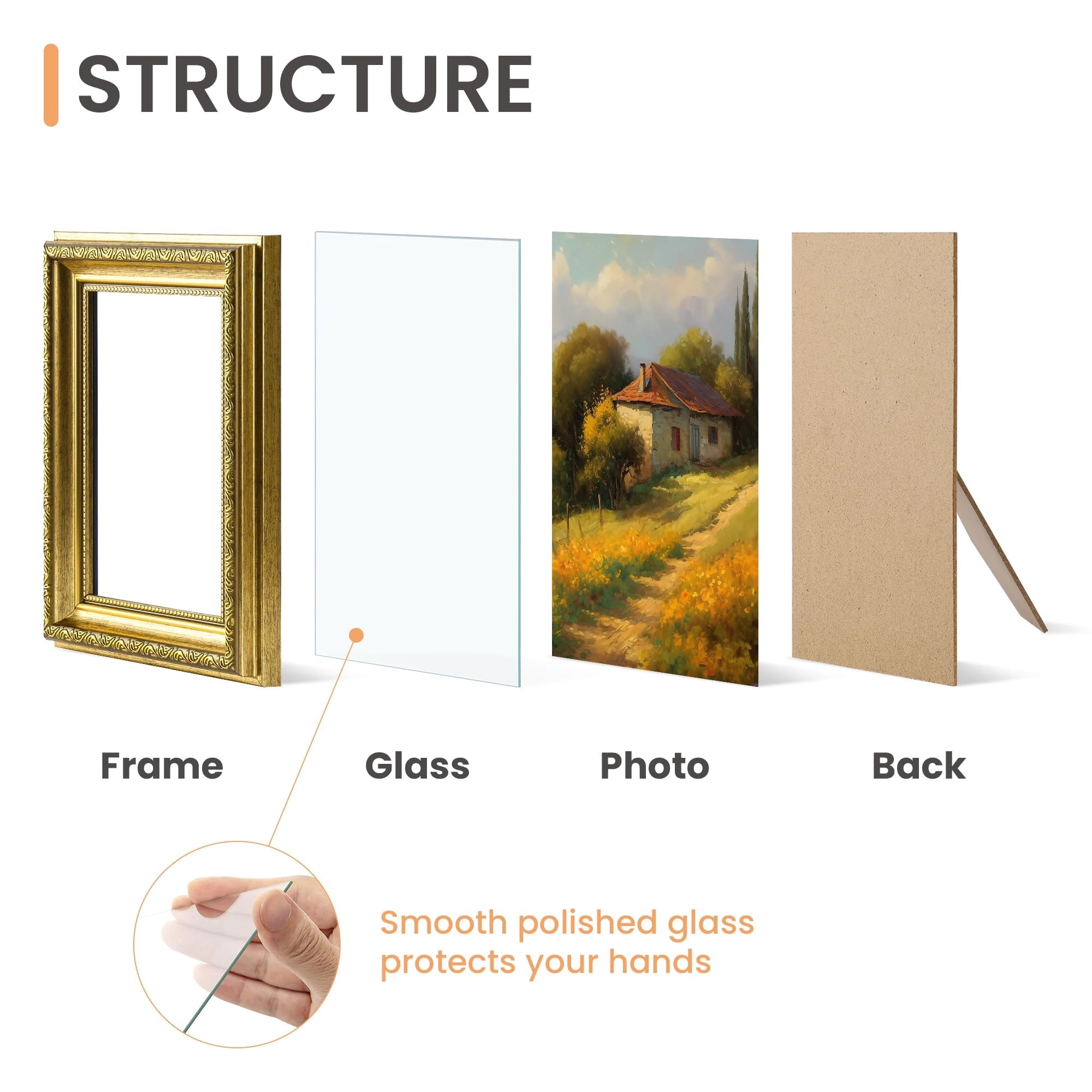 Ornate Frame - 5x7 Pack