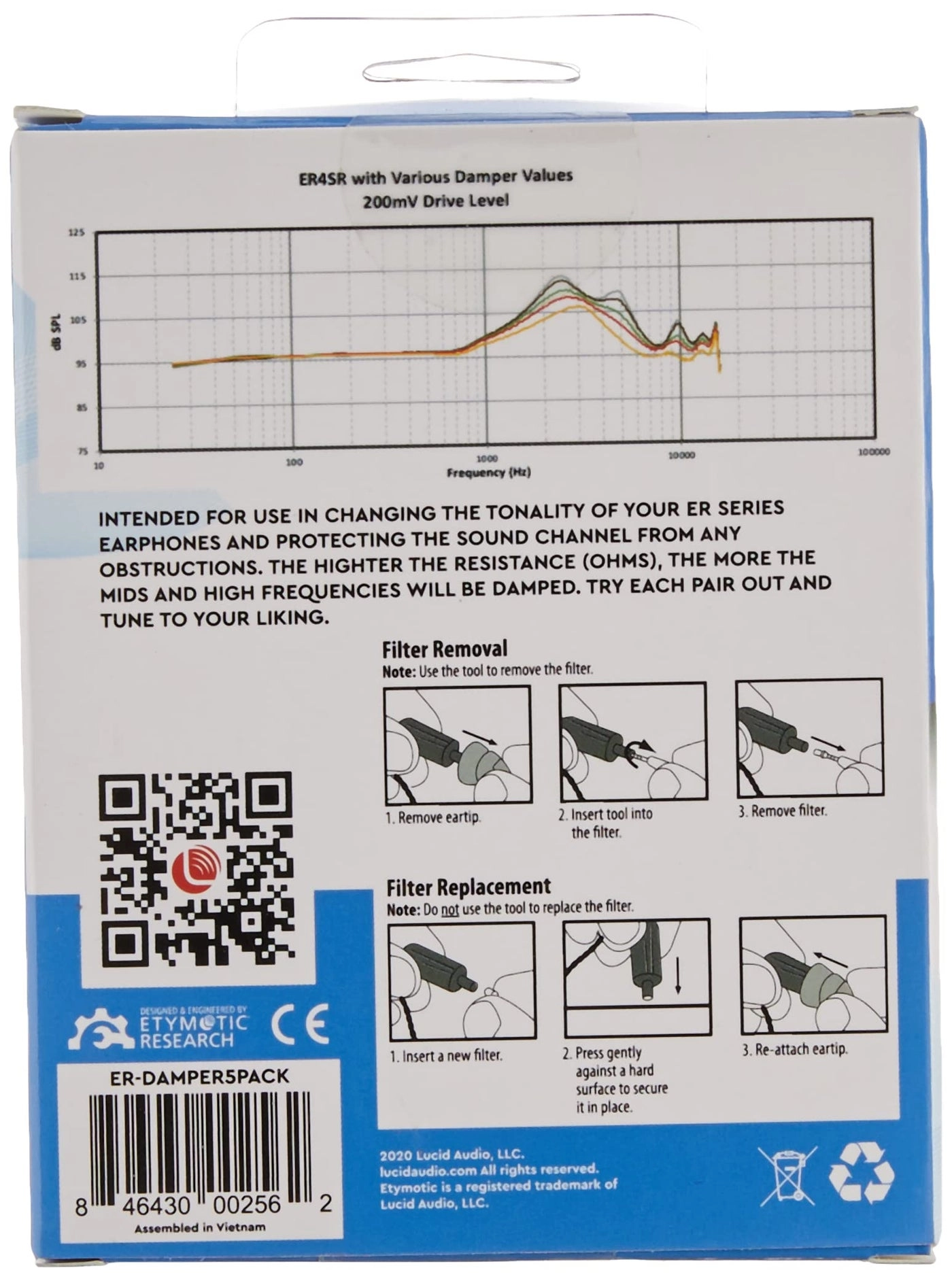 Tuning Kit for ER Series Earphone - 5 Different Filters