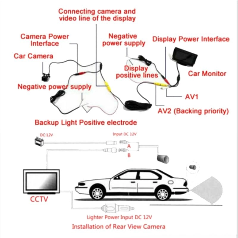 Rear View Camera - Night Vision 640(H)*488(V) Pixel