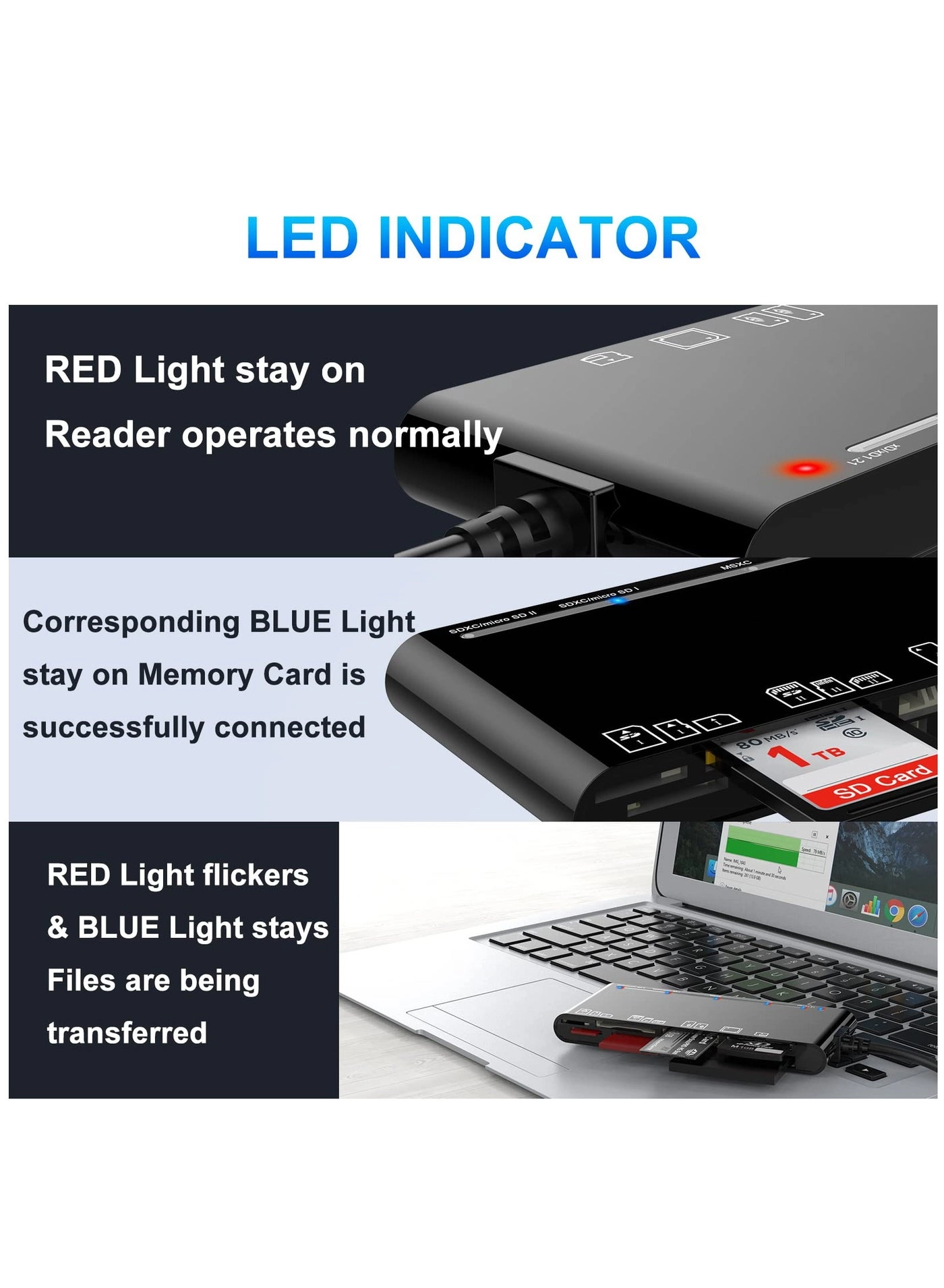 USB 3.0 Memory Card Reader