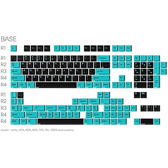 GMK PULSE - 163-KEYS DOUBLESHOT CHERRY PROFILE