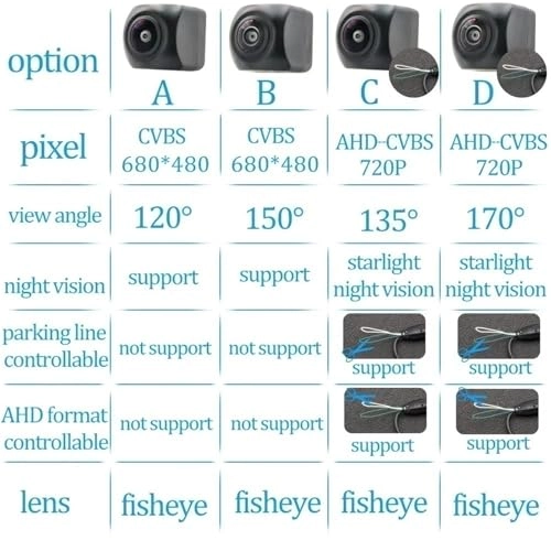 Rear View Camera - Night Vision 1280*1080P