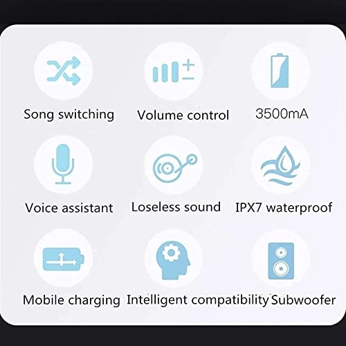 Bluetooth 5.1 Wireless Earbuds Wireless Earbud