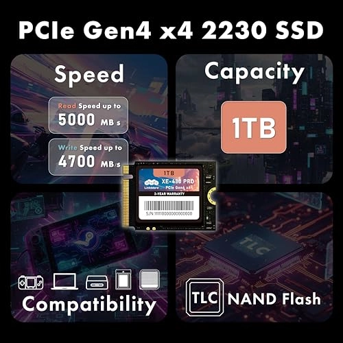 XE-430 PRO - 1TB M.2 2230