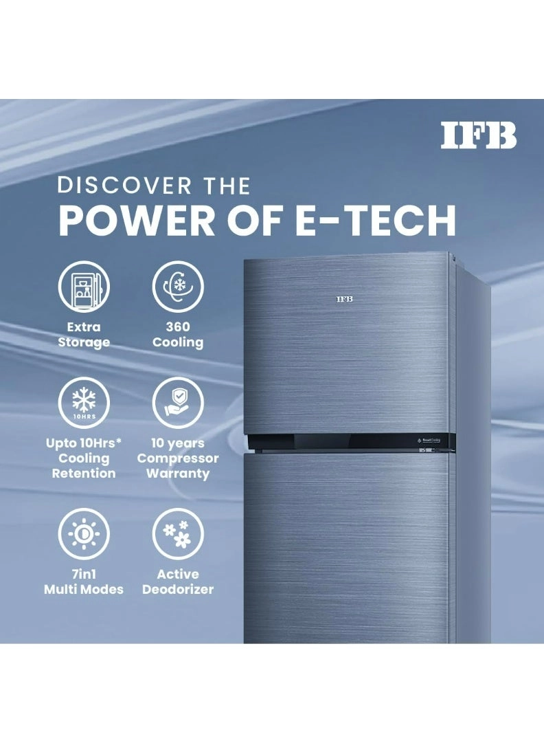 IFBFF-2902IGS