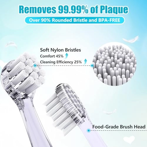 Baby Electric Toothbrush - Blue Astronaut Battery Powered