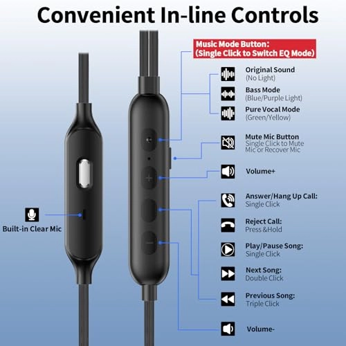 USB Earbuds - Wired Earbud